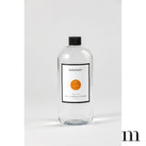 Multi-Purpose Cleaner