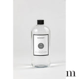 Multi-Purpose Cleaner