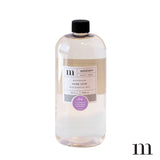 Multi-Purpose Cleaner