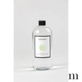 Multi-Purpose Cleaner